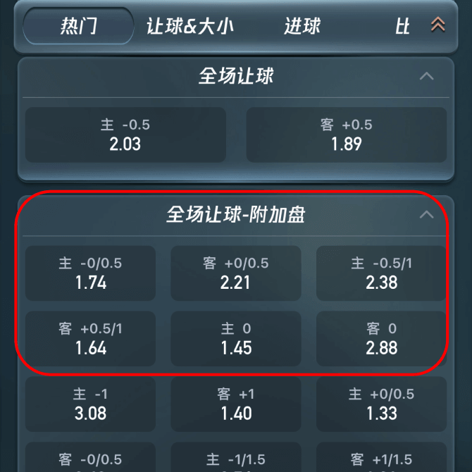 澳门皇冠现金网